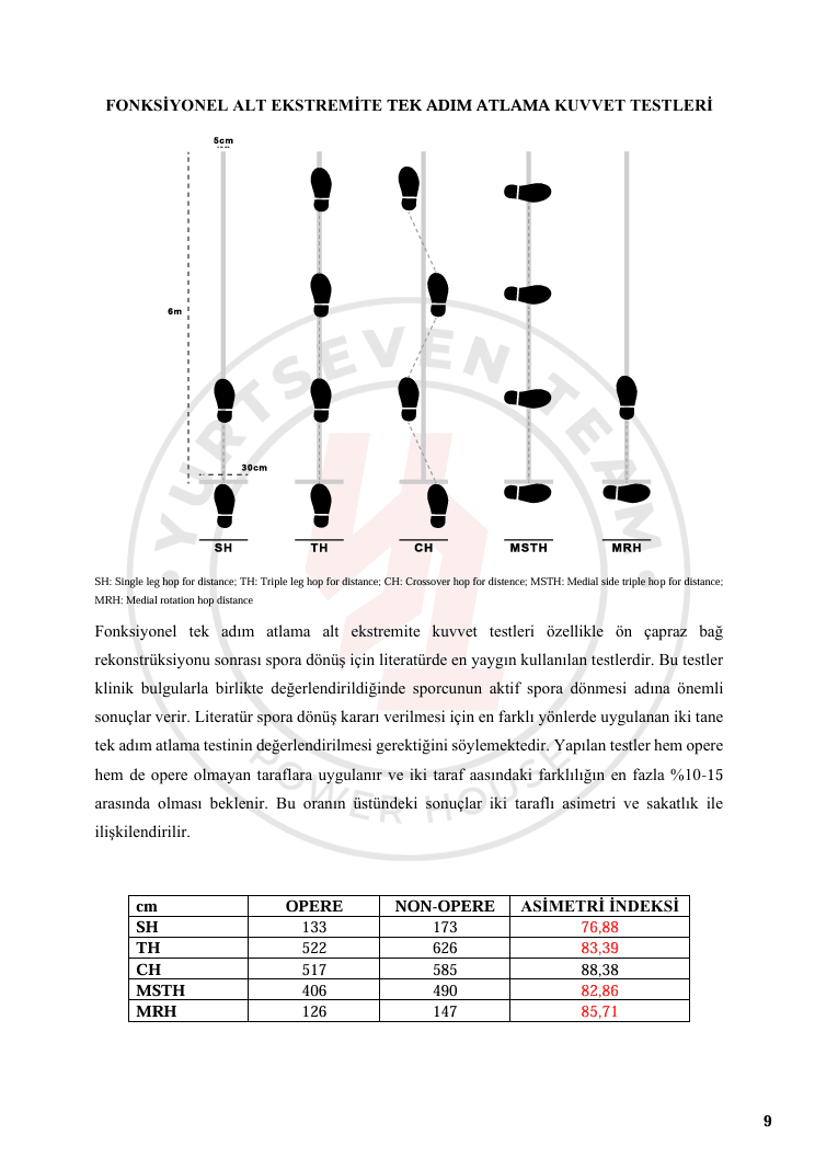 Ölçüm ve takip raporu